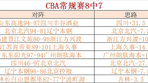 14时聚焦韩发展联：揭秘高胜率作者独家解析，近4战3胜，昨日3连胜风采再现！